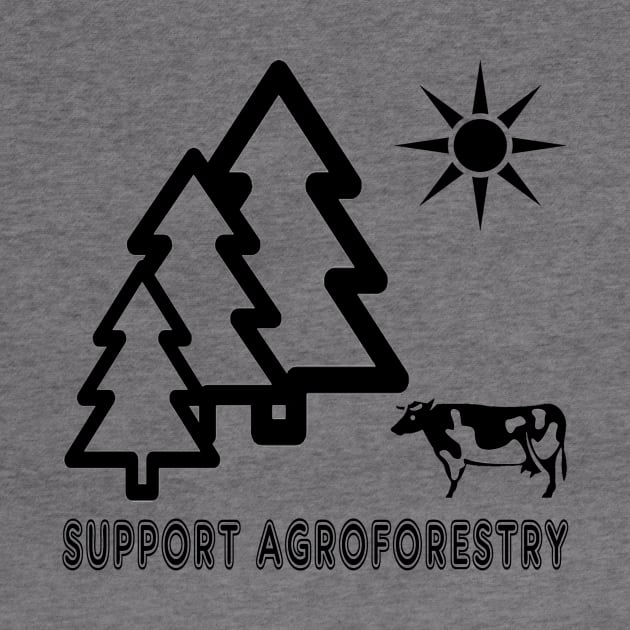 Support Agroforestry by Izmet